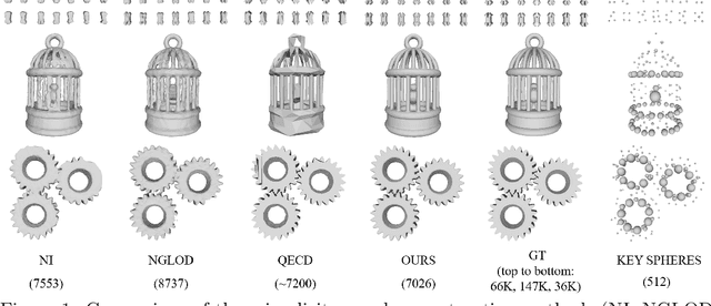 Figure 1 for High-fidelity 3D Model Compression based on Key Spheres