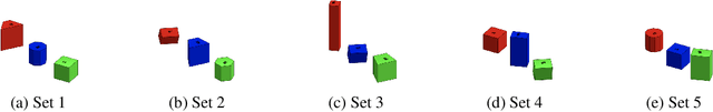 Figure 3 for Learning Transferable Motor Skills with Hierarchical Latent Mixture Policies