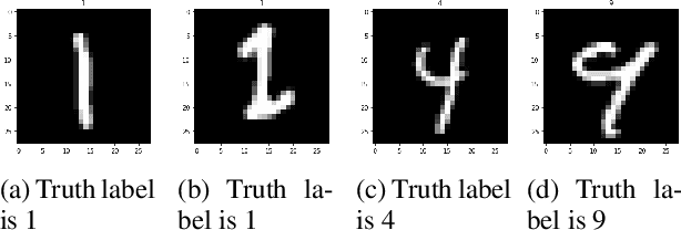 Figure 1 for Mutual Information Learned Classifiers: an Information-theoretic Viewpoint of Training Deep Learning Classification Systems