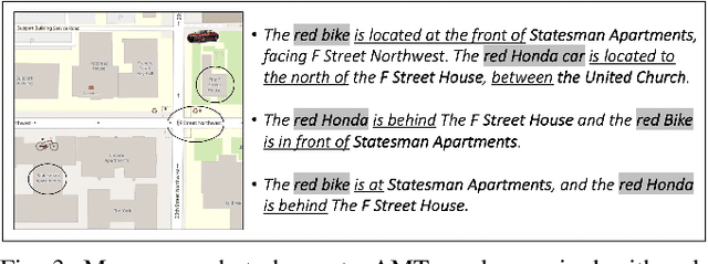 Figure 3 for Spatial Language Understanding for Object Search in Partially Observed Cityscale Environments
