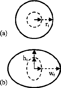 Figure 2 for Facial gesture interfaces for expression and communication