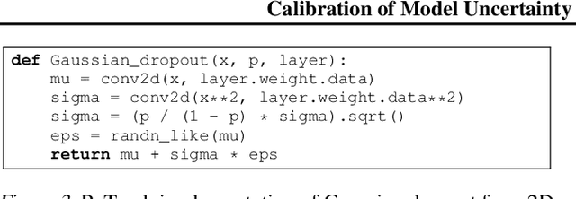 Figure 4 for Calibration of Model Uncertainty for Dropout Variational Inference