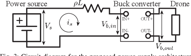 Figure 3 for Tethered Power Supply for Quadcopters: Architecture, Analysis and Experiments
