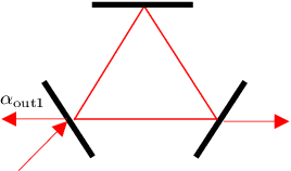 Figure 2 for Nonlinear Autoregression with Convergent Dynamics on Novel Computational Platforms