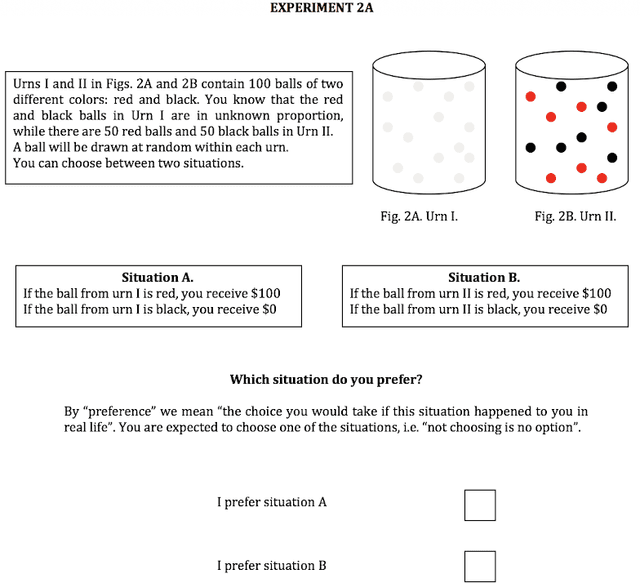 Figure 1 for Quantum Structures in Human Decision-making: Towards Quantum Expected Utility