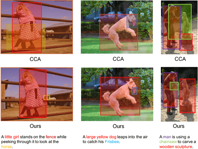 Figure 3 for Learning Two-Branch Neural Networks for Image-Text Matching Tasks