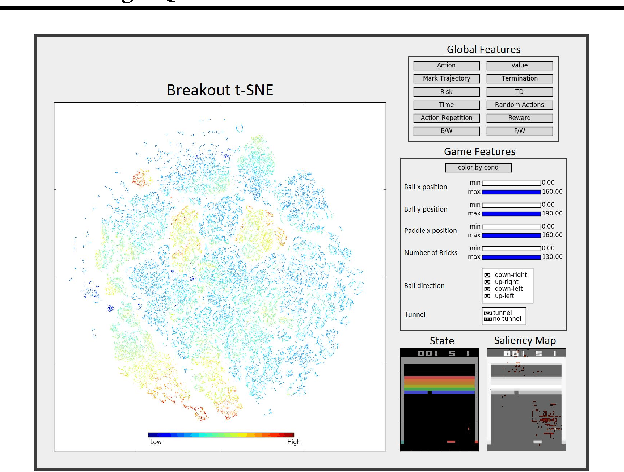 Figure 1 for Graying the black box: Understanding DQNs