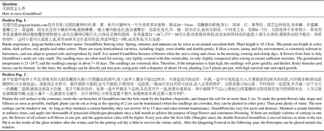 Figure 1 for DuReader_retrieval: A Large-scale Chinese Benchmark for Passage Retrieval from Web Search Engine