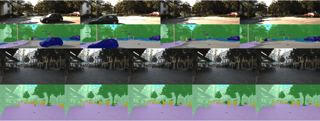 Figure 3 for An End-to-End Trainable Video Panoptic Segmentation Method usingTransformers