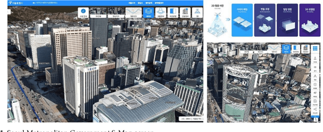 Figure 1 for Identifying the exterior image of buildings on a 3D map and extracting elevation information using deep learning and digital image processing
