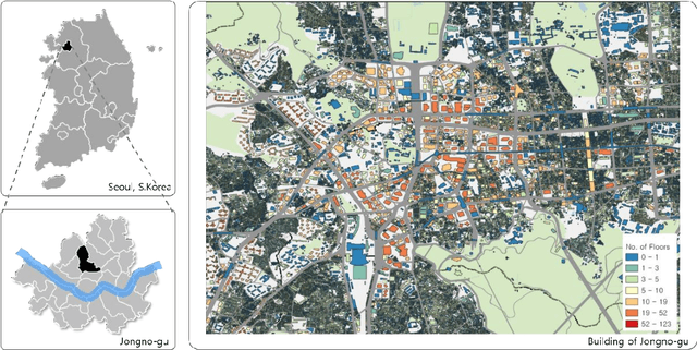 Figure 3 for Identifying the exterior image of buildings on a 3D map and extracting elevation information using deep learning and digital image processing