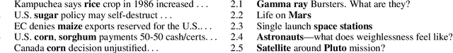 Figure 1 for Text Classification with Few Examples using Controlled Generalization