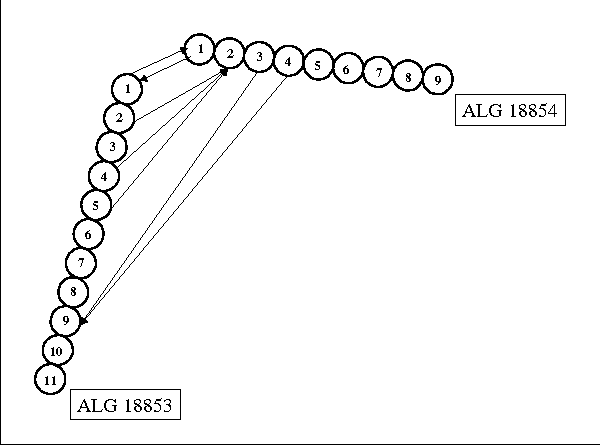 Figure 1 for Centroid-based summarization of multiple documents: sentence extraction, utility-based evaluation, and user studies