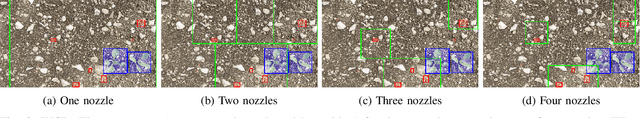 Figure 2 for Towards practical object detection for weed spraying in precision agriculture