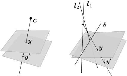 Figure 2 for General models for rational cameras and the case of two-slit projections
