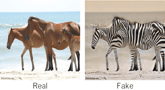 Figure 1 for Fake-image detection with Robust Hashing