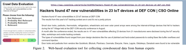 Figure 2 for A Crawler Architecture for Harvesting the Clear, Social, and Dark Web for IoT-Related Cyber-Threat Intelligence