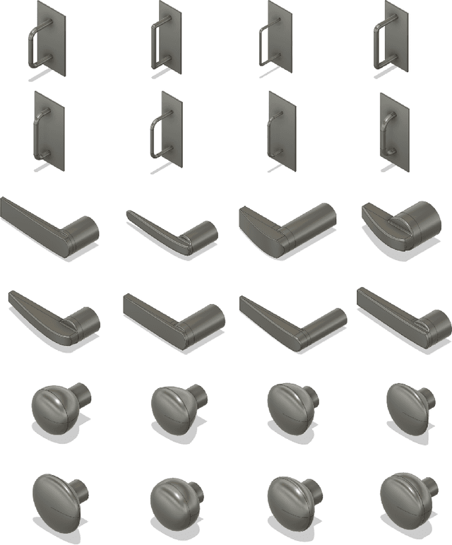 Figure 3 for DoorGym: A Scalable Door Opening Environment And Baseline Agent
