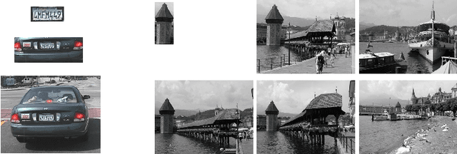 Figure 3 for Voronoi-based compact image descriptors: Efficient Region-of-Interest retrieval with VLAD and deep-learning-based descriptors