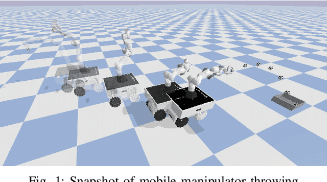 Figure 1 for A Solution to Adaptive Mobile Manipulator Throwing