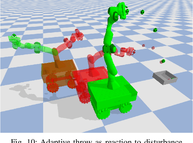 Figure 2 for A Solution to Adaptive Mobile Manipulator Throwing