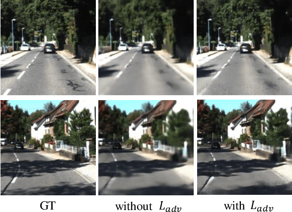 Figure 4 for Deep View Synthesis via Self-Consistent Generative Network