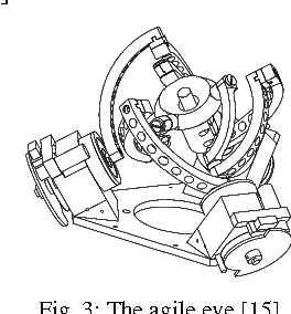 Figure 3 for Design of a Spherical Wrist with Parallel Architecture: Application to Vertebrae of an Eel Robot