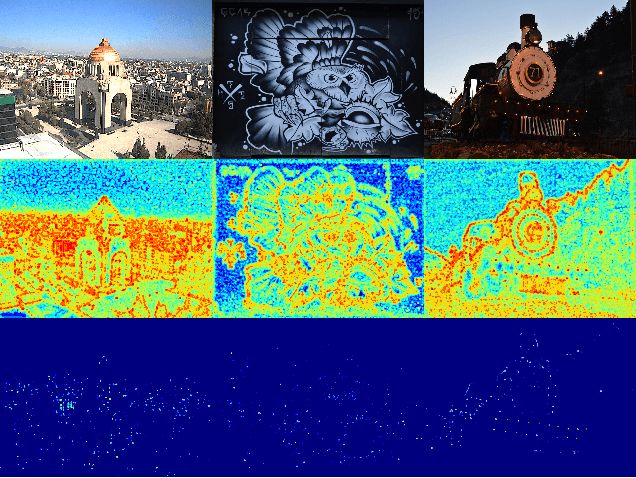 Figure 3 for ELF: Embedded Localisation of Features in pre-trained CNN