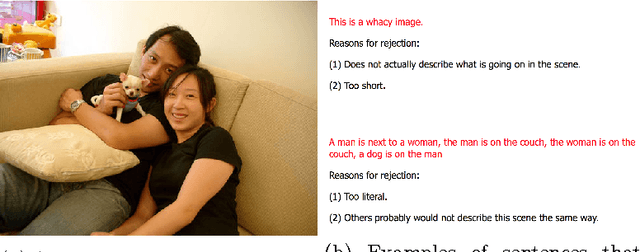 Figure 2 for Collecting Image Description Datasets using Crowdsourcing
