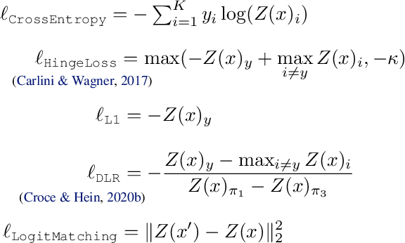 Figure 3 for Automated Discovery of Adaptive Attacks on Adversarial Defenses