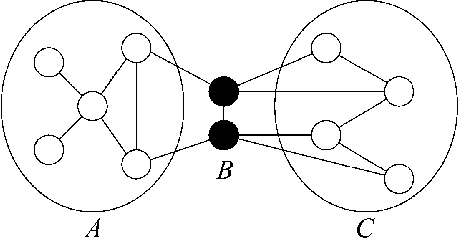 Figure 2 for A New Class of Upper Bounds on the Log Partition Function