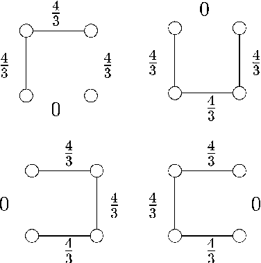 Figure 4 for A New Class of Upper Bounds on the Log Partition Function