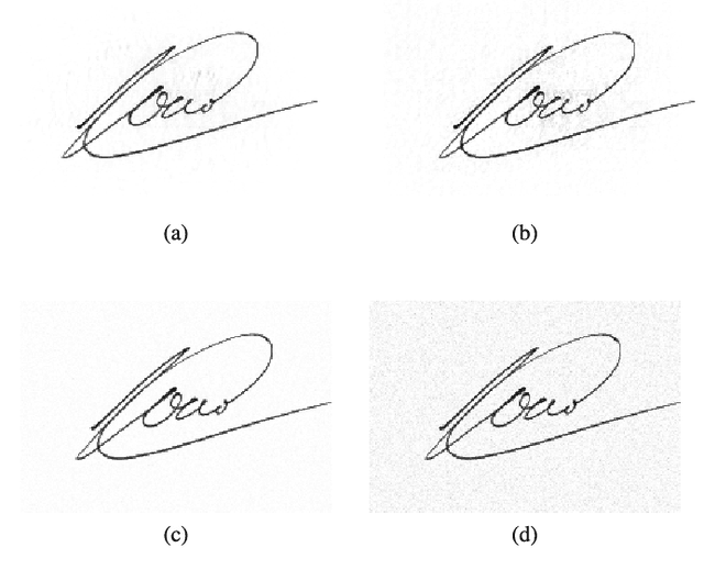 Figure 4 for Characterizing and evaluating adversarial examples for Offline Handwritten Signature Verification