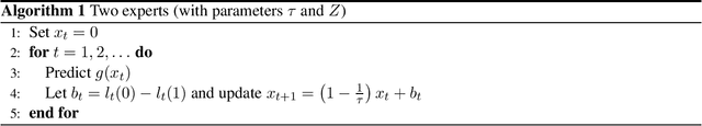 Figure 1 for Competitive ratio versus regret minimization: achieving the best of both worlds