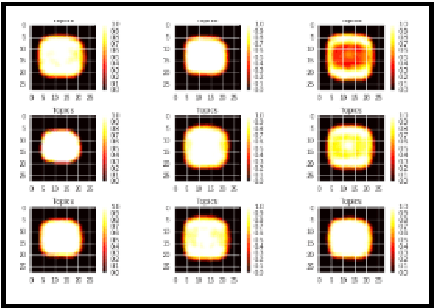 Figure 3 for Variational Inference In Pachinko Allocation Machines