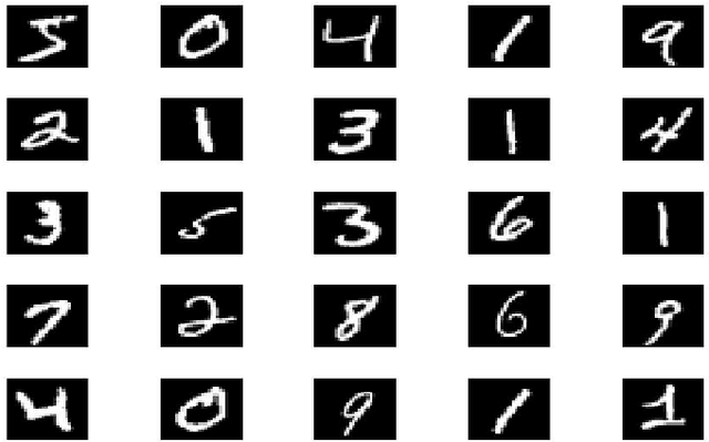 Figure 1 for Weighted Nonlocal Total Variation in Image Processing