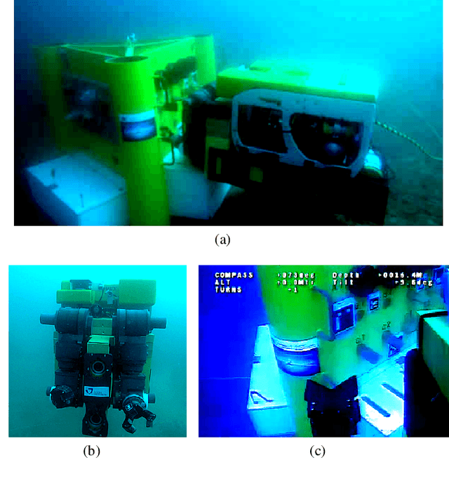 Figure 1 for Adaptive Navigation Scheme for Optimal Deep-Sea Localization Using Multimodal Perception Cues