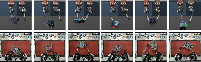 Figure 3 for Learning Dynamic Manipulation Skills from Haptic-Play