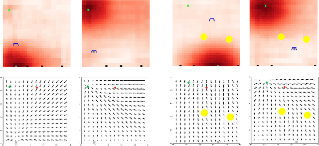 Figure 2 for Learning Arbitration for Shared Autonomy by Hindsight Data Aggregation