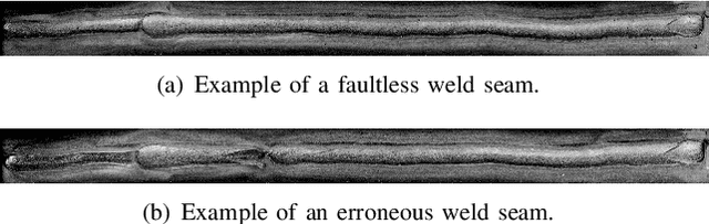 Figure 2 for Quality Assurance of Weld Seams Using Laser Triangulation Imaging and Deep Neural Networks