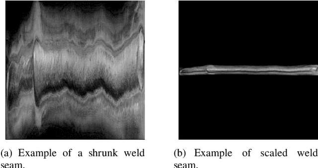 Figure 3 for Quality Assurance of Weld Seams Using Laser Triangulation Imaging and Deep Neural Networks