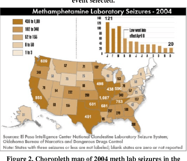 Figure 3 for Visualization of Clandestine Labs from Seizure Reports: Thematic Mapping and Data Mining Research Directions