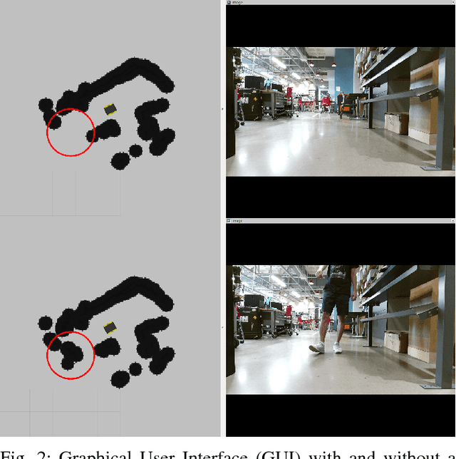Figure 2 for A Blended Human-Robot Shared Control Framework to Handle Drift and Latency