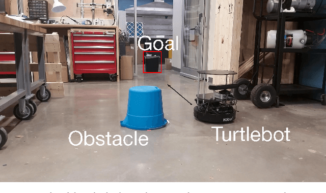 Figure 3 for A Blended Human-Robot Shared Control Framework to Handle Drift and Latency