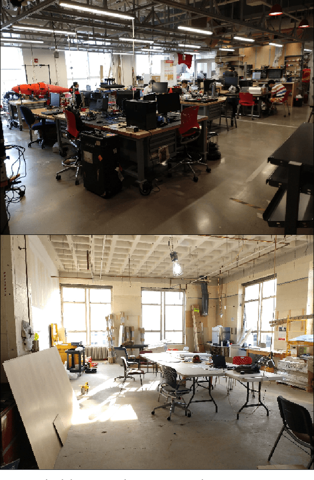 Figure 4 for A Blended Human-Robot Shared Control Framework to Handle Drift and Latency