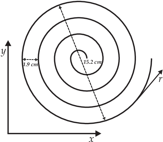 Figure 1 for Analysis and Evaluation of Handwriting in Patients with Parkinson's Disease Using kinematic, Geometrical, and Non-linear Features
