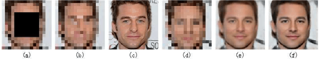 Figure 1 for Hallucinating very low-resolution and obscured face images