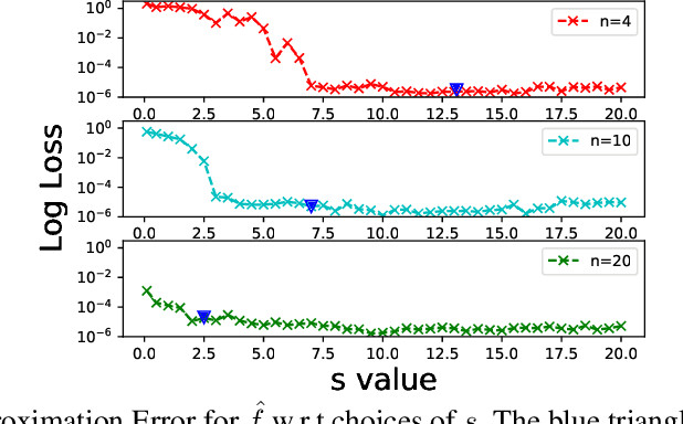 Figure 3 for Collaborative Inference for Efficient Remote Monitoring