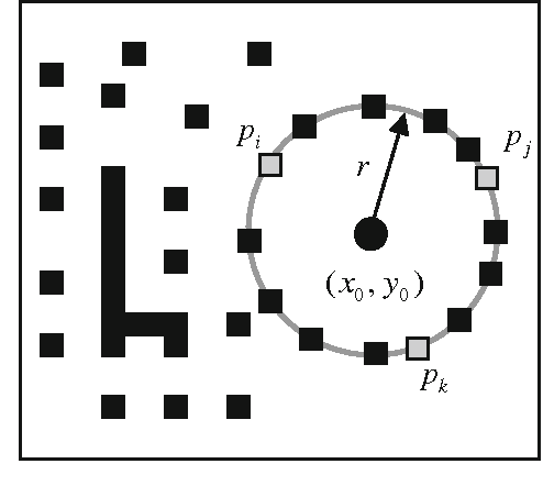 Figure 3 for Circle detection using Discrete Differential Evolution Optimization