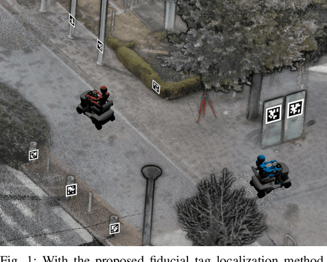 Figure 1 for Scalable Fiducial Tag Localization on a 3D Prior Map via Graph-Theoretic Global Tag-Map Registration